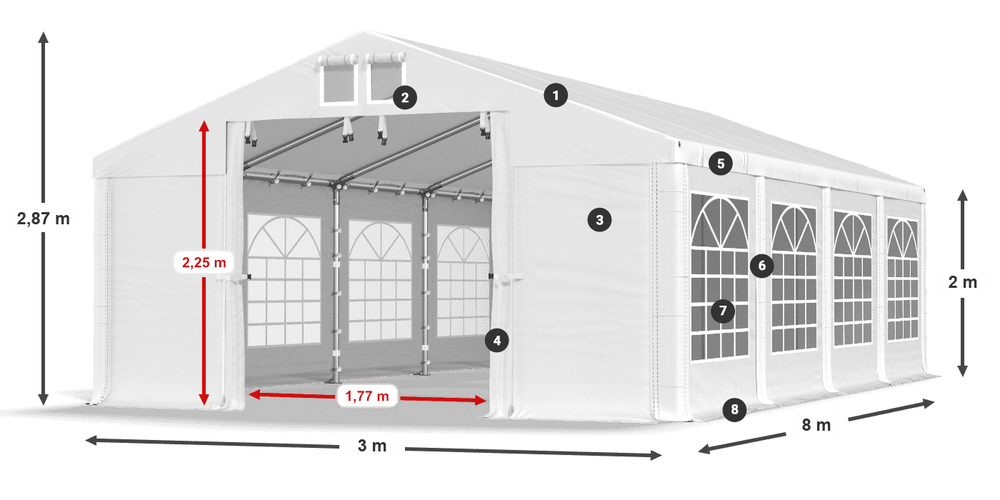 ISD 560 PVC legenda 2m