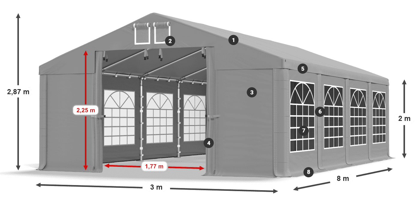 ISD 560 PVC legenda 2m