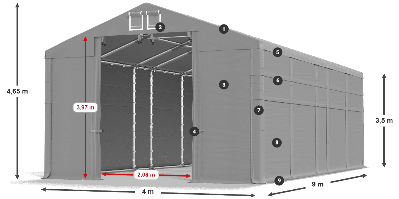 MFR 620 PVC legenda 3,5 m