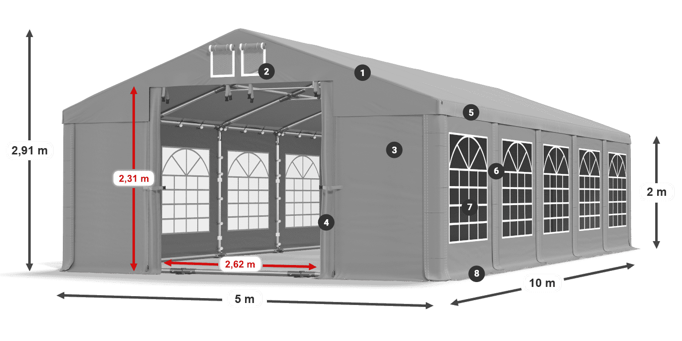ISD 560 PVC legenda 2m
