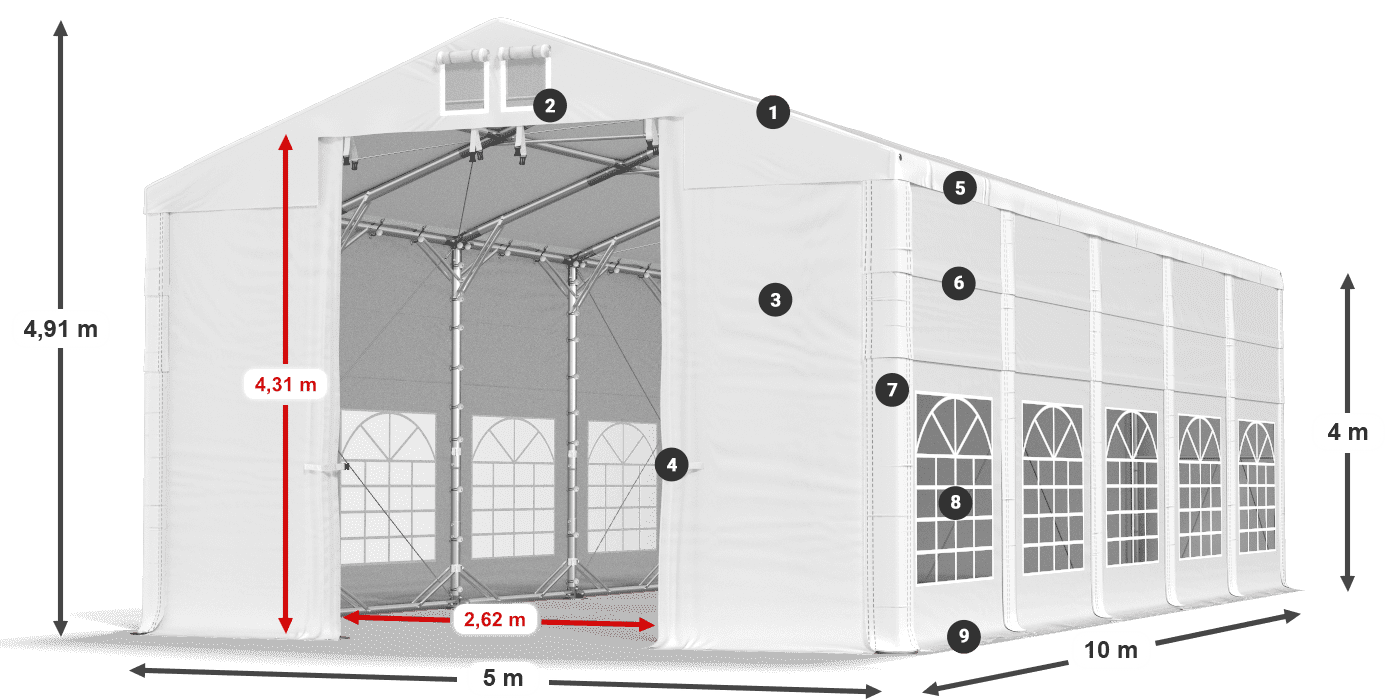 ISD 560 PVC legenda 4m