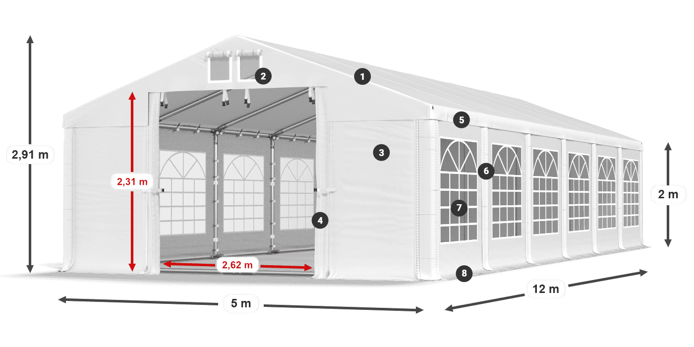 ISD 560 PVC legenda 2m
