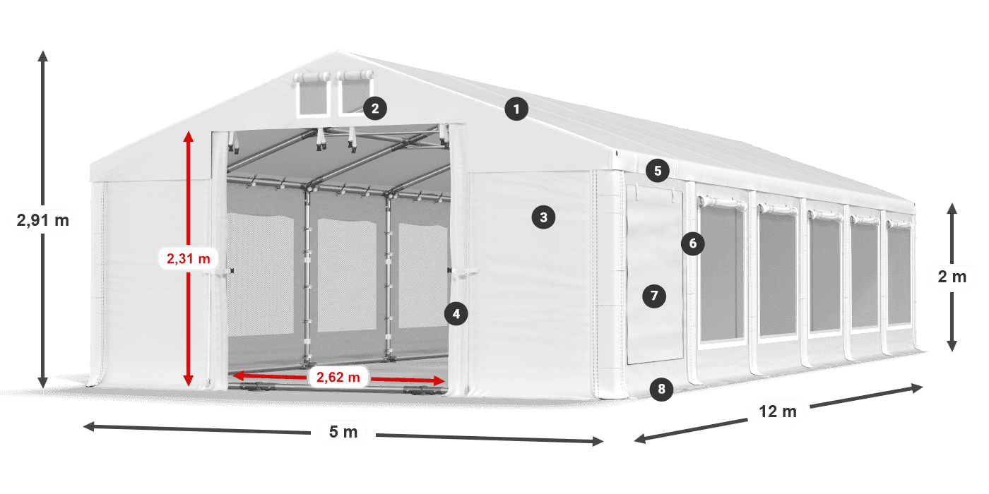 ISDM 560 PVC legenda 2