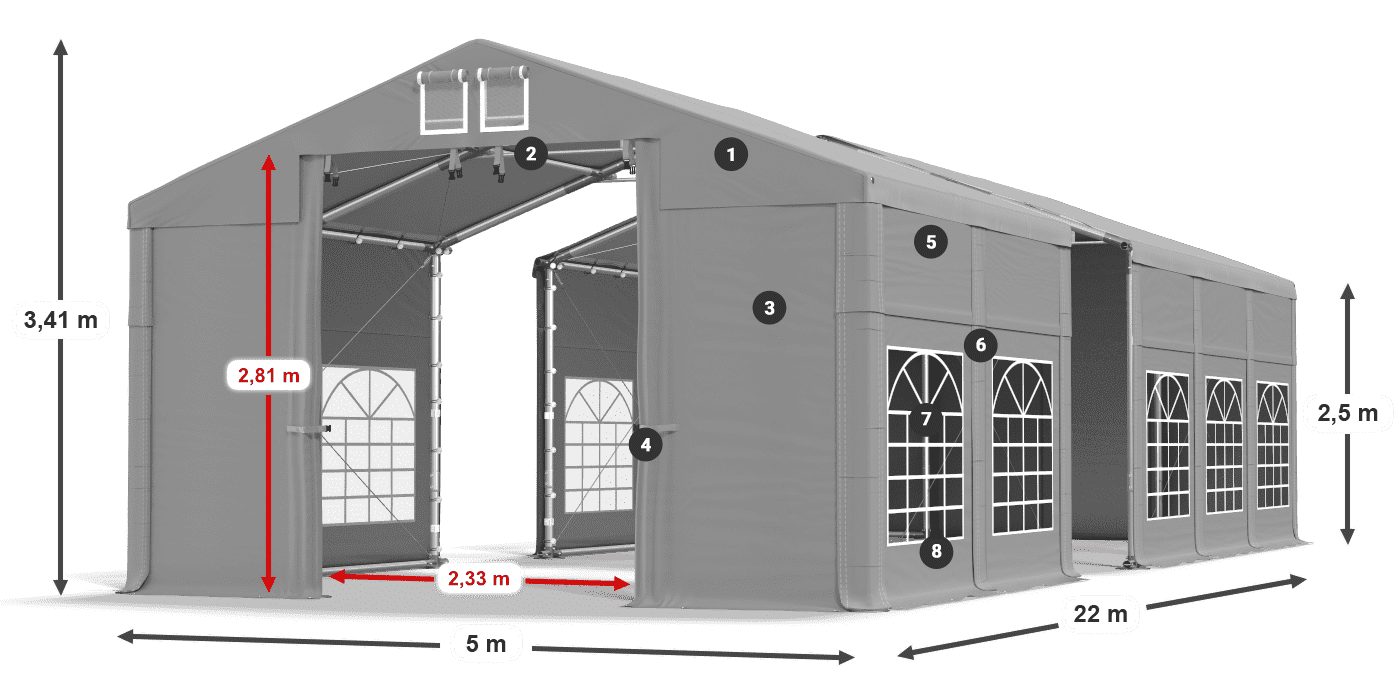 IMS 580 PVC legenda 2,5 m