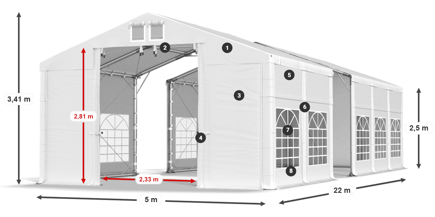 ISD 560 PVC legenda 2.5