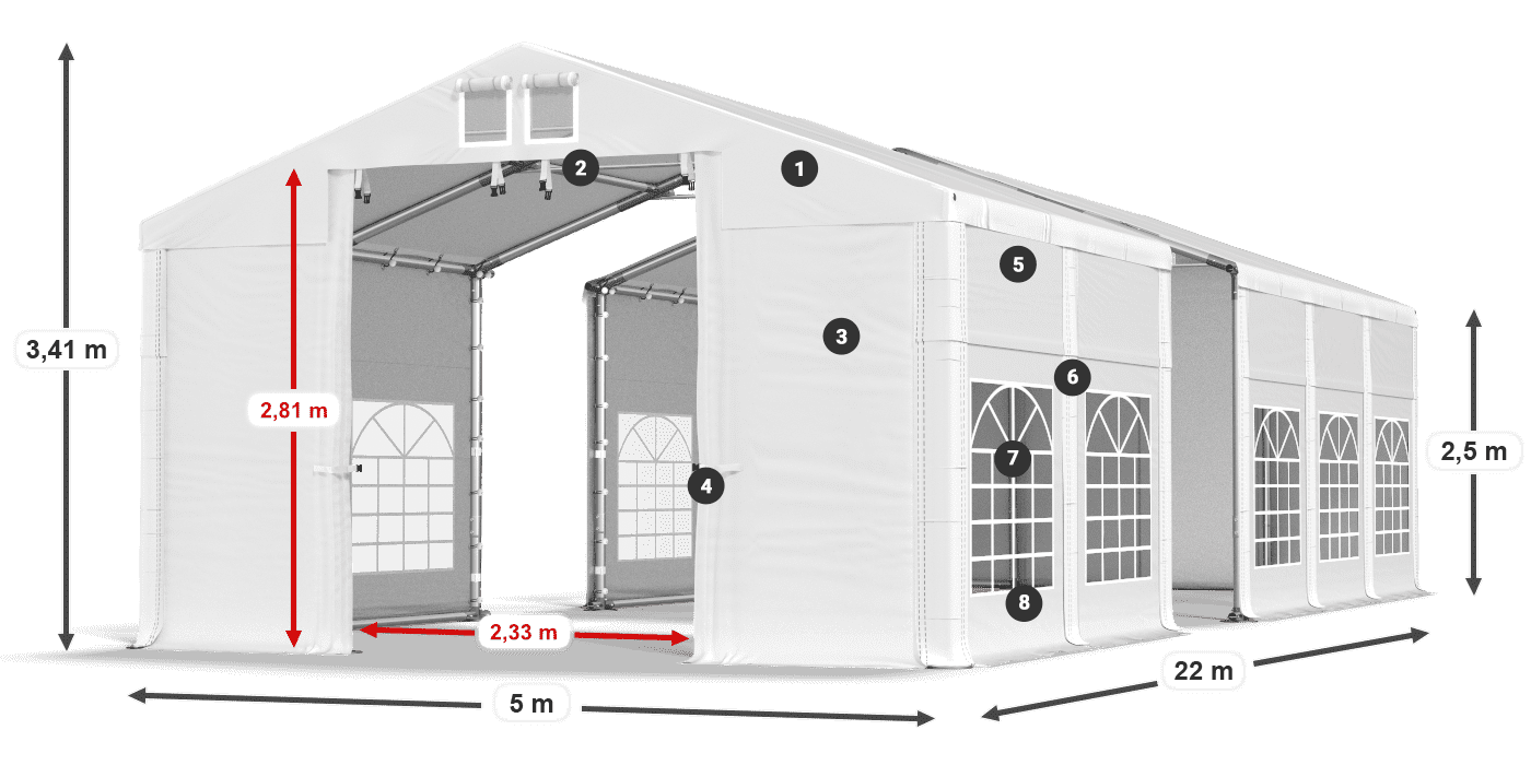 ISD 560 PVC legenda 2.5