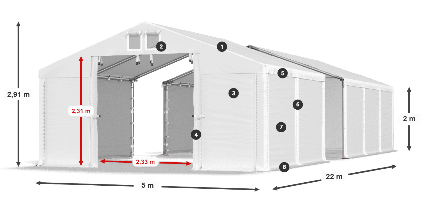 MFR 620 PVC legenda 2m