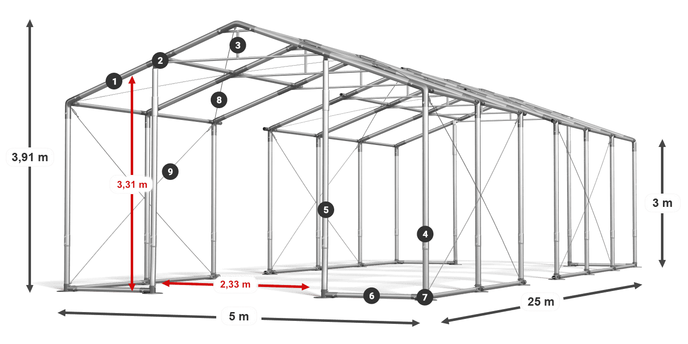 WINTER PLUS legenda 2,5m-4m