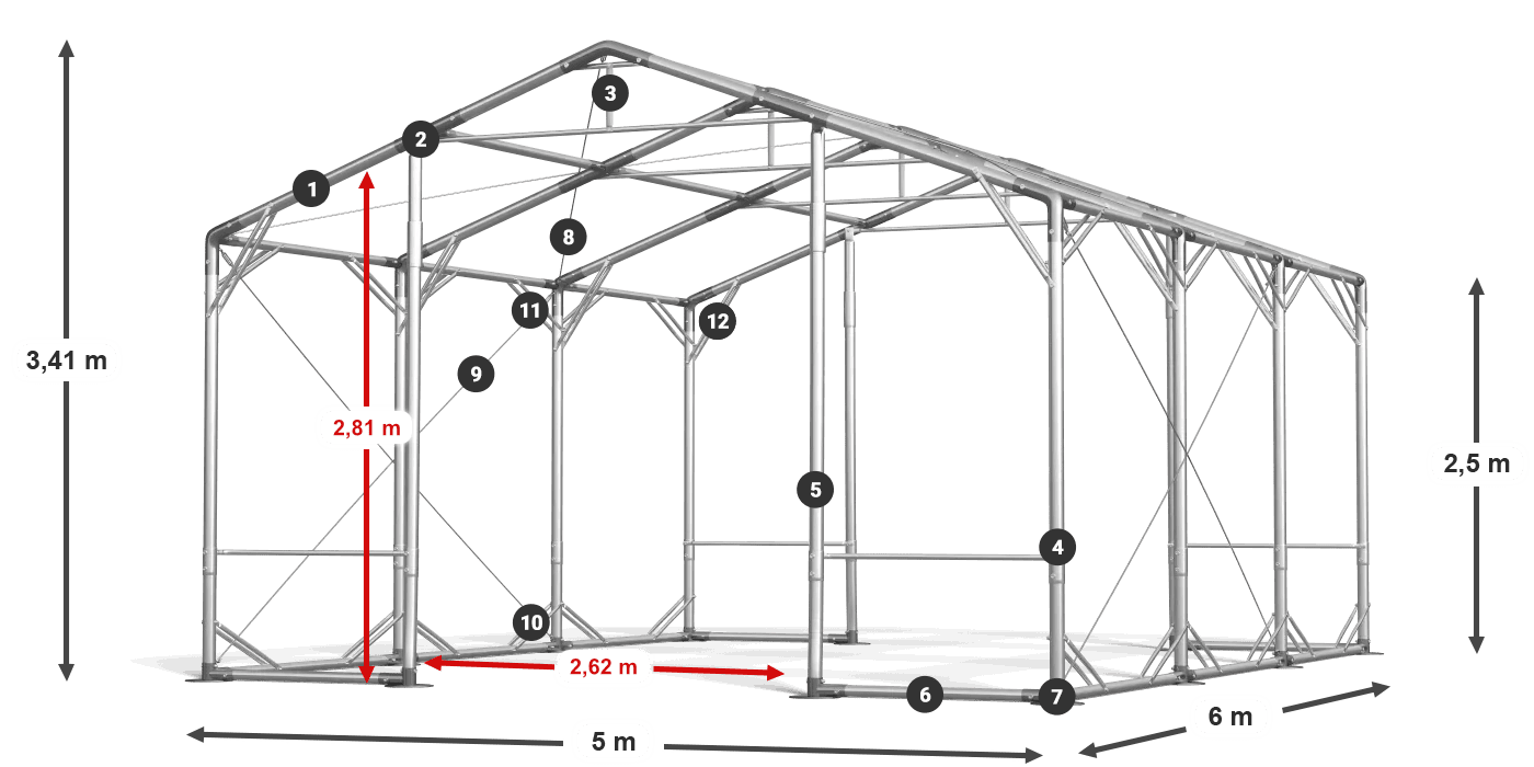 POLAR PLUS legenda 2,5m-4m