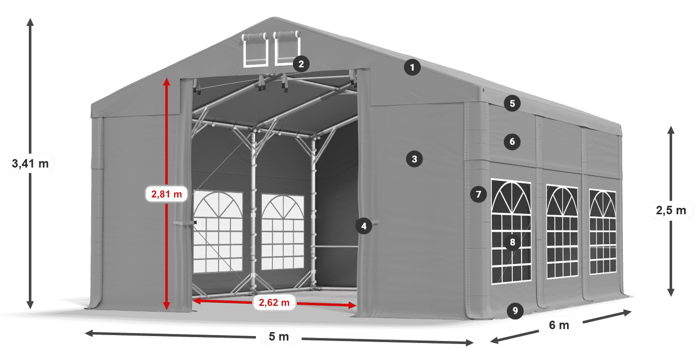 ISD 560 PVC legenda 2.5