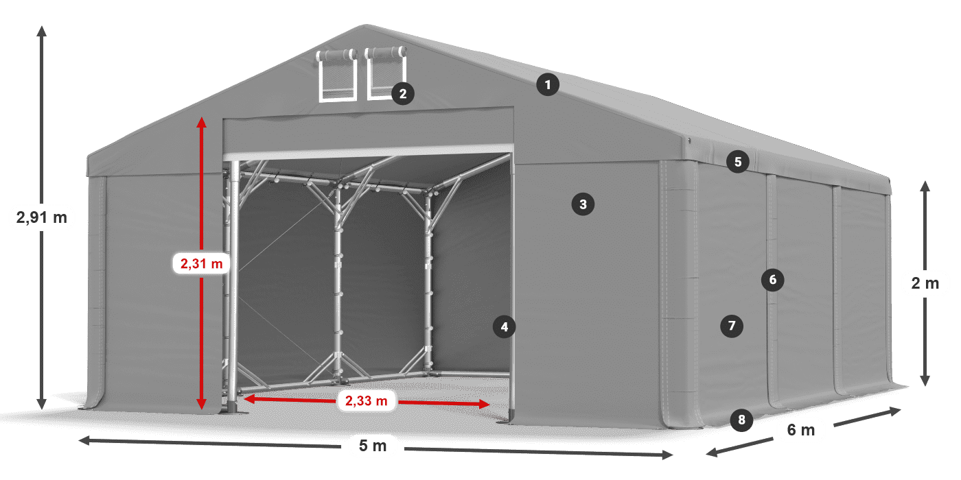 Krov: FR 620 PVC Zidovi: SD 500 PVC Legenda od 2 m