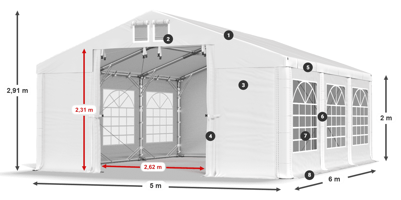 IMS 580 PVC legenda 2m