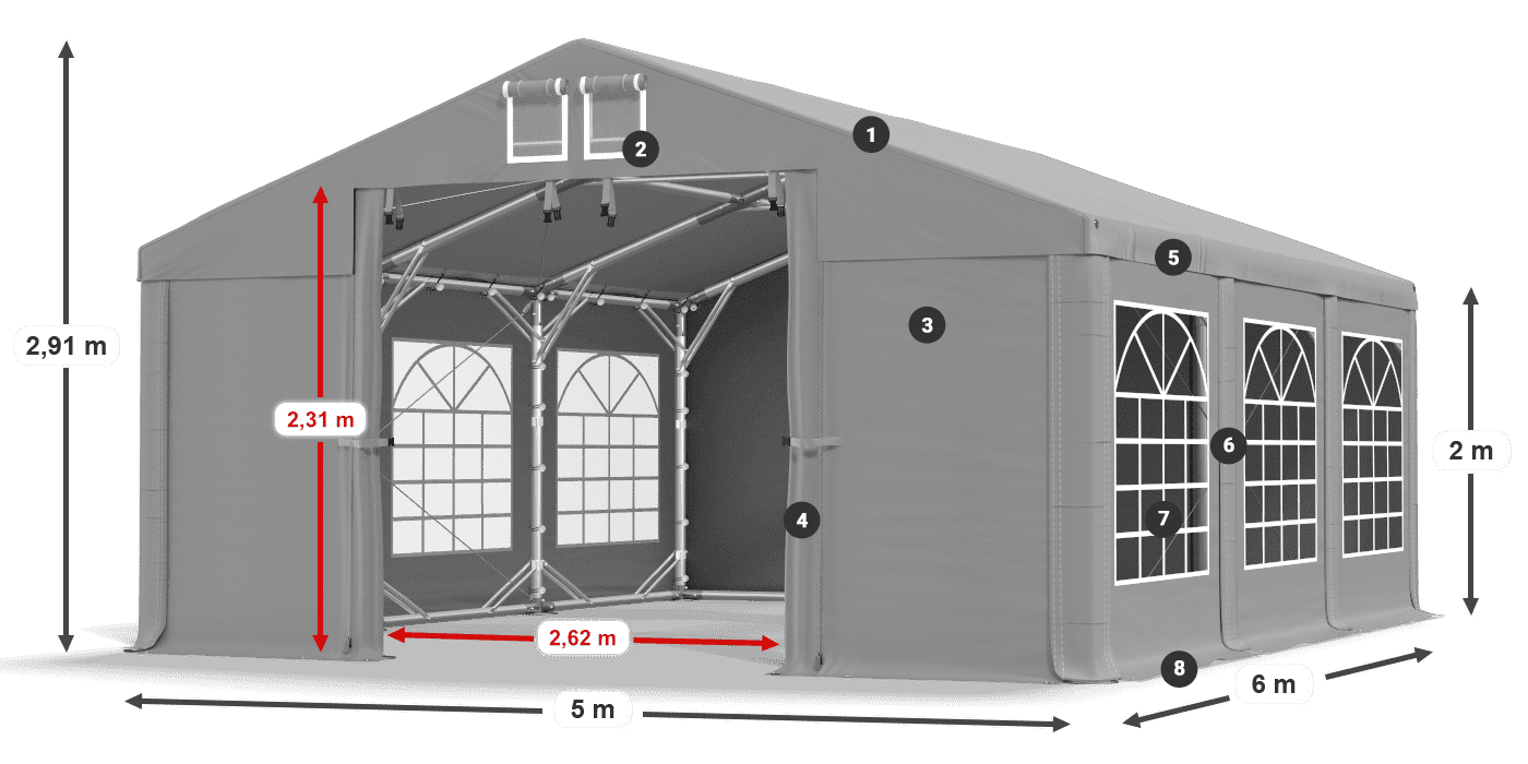 ISD 560 PVC legenda 2m