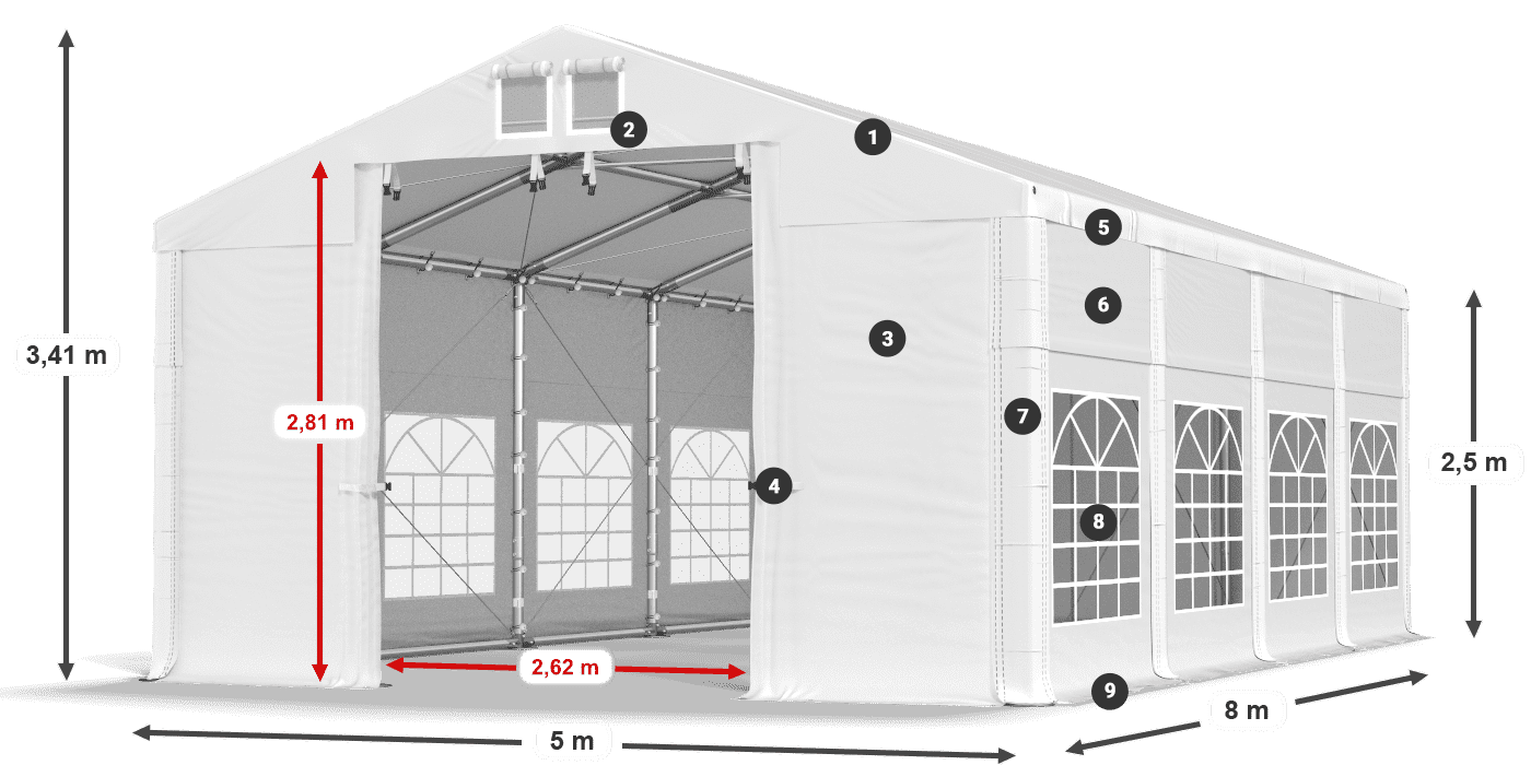ISD 560 PVC legenda 2.5