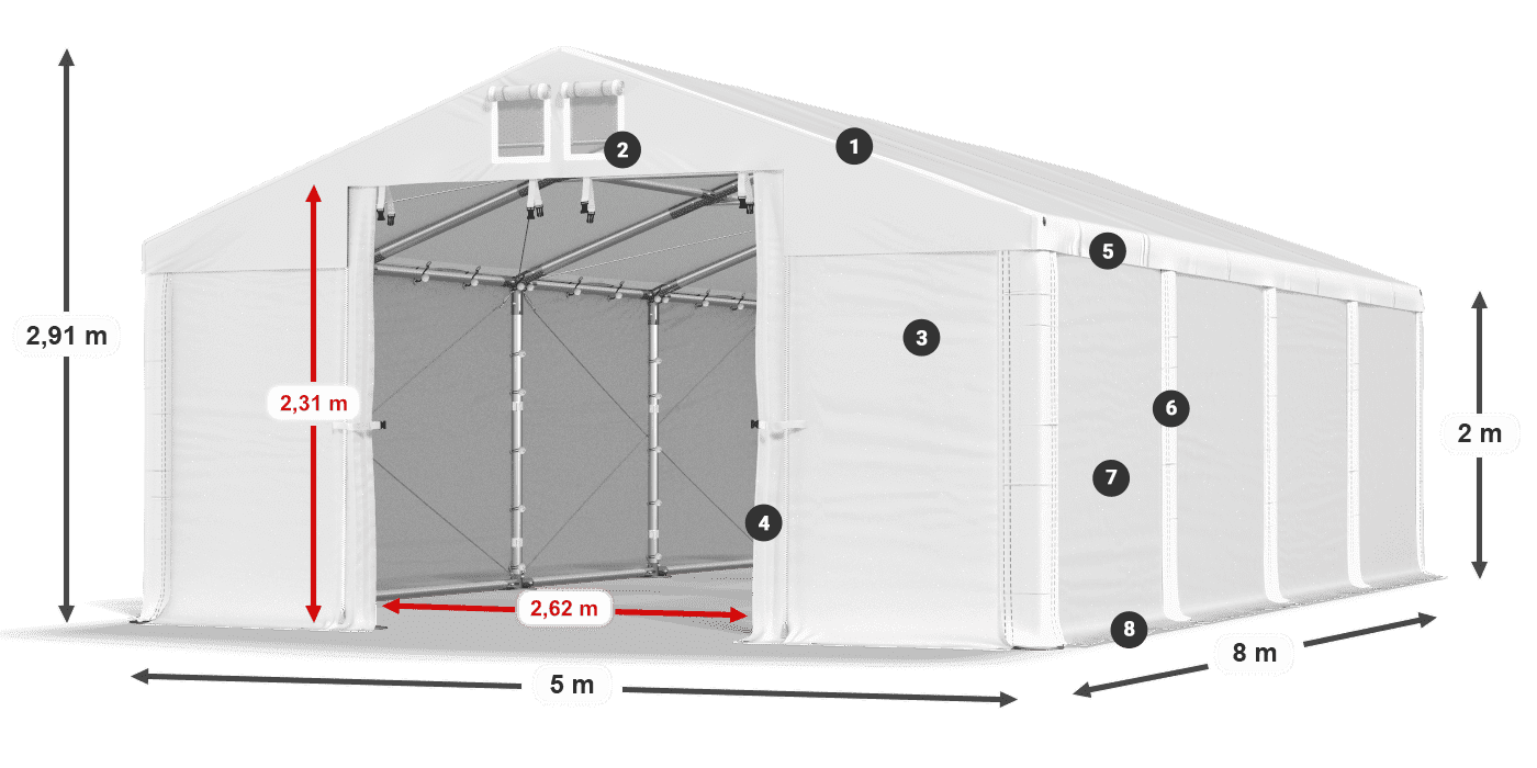 MFR 620 PVC legenda 2m
