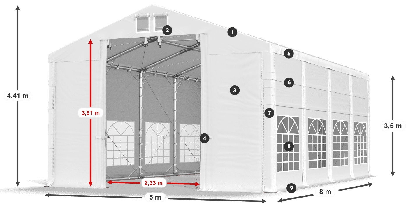 IFR 620 PVC legenda 3.5