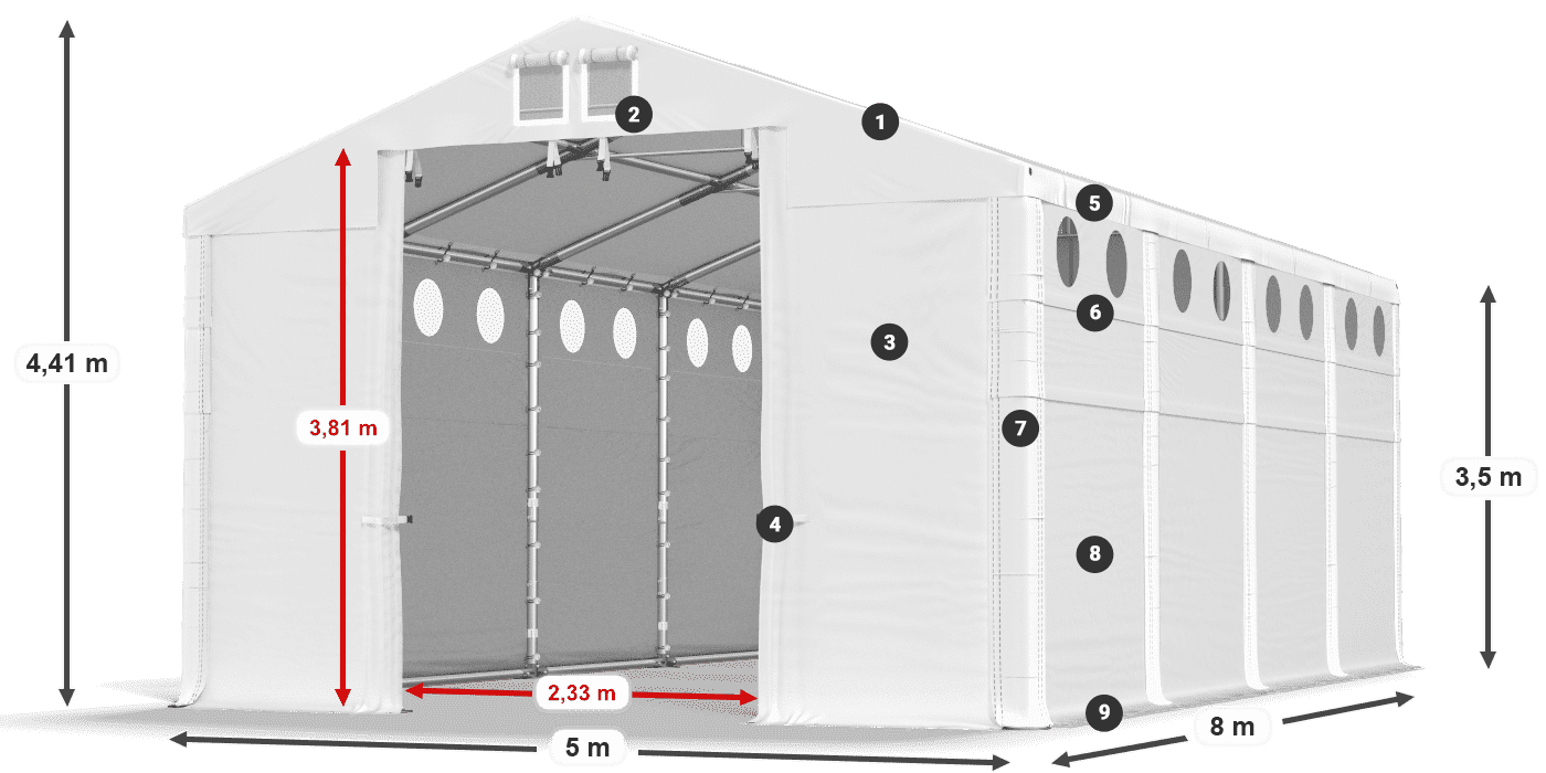 MMSO 580 PVC legenda 3.5