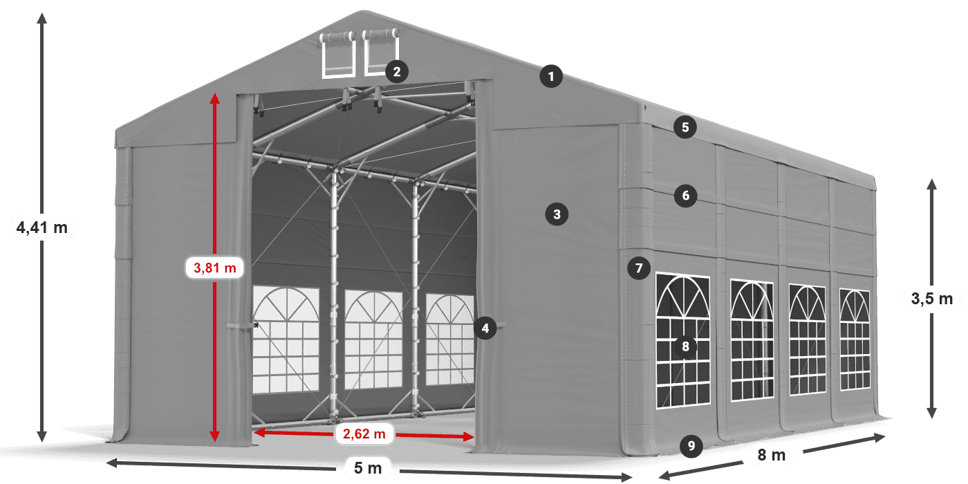 ISD 560 PVC legenda 3.5