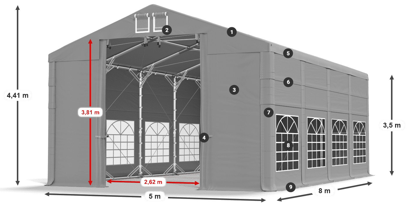 ISD 560 PVC legenda 3.5