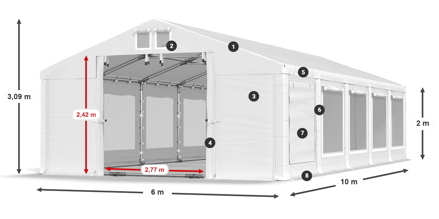 ISDM 560 PVC legenda 2