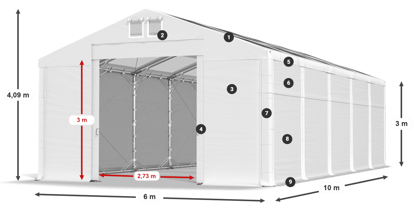 MMST 580 PVC legenda 3