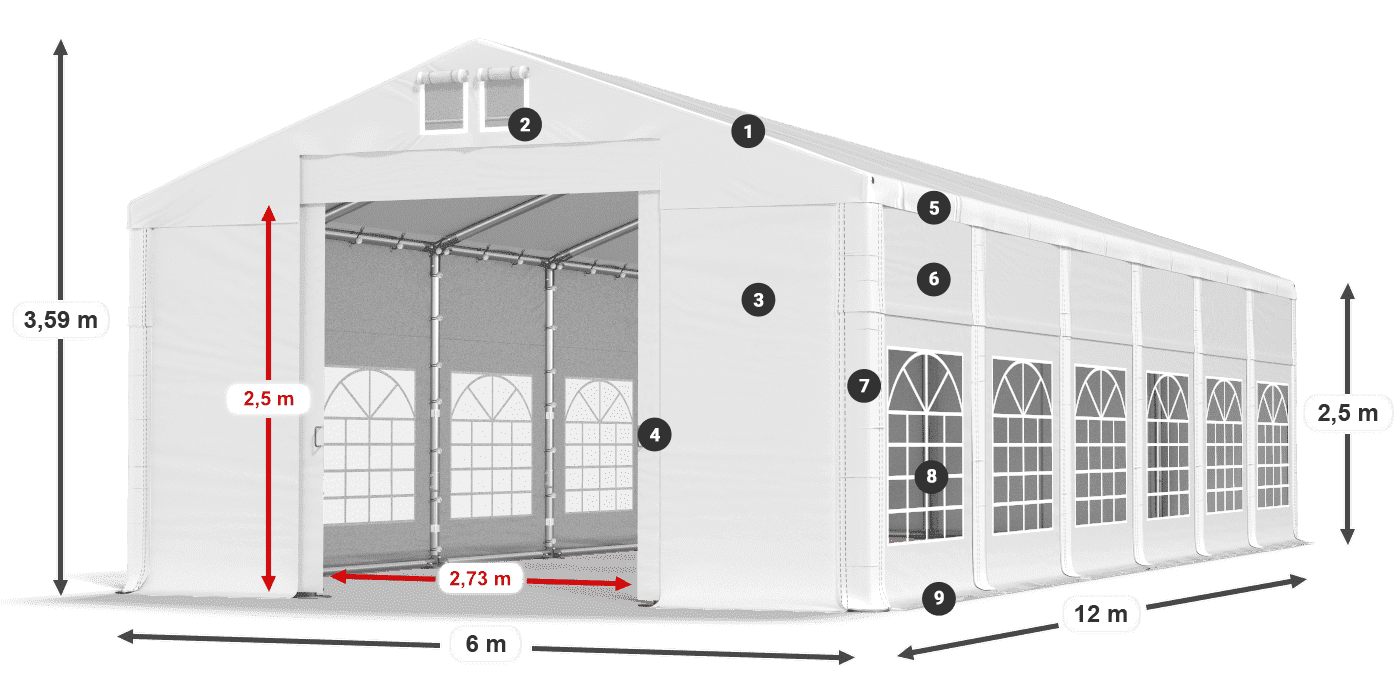 Krov: MS 580 PVC Zidovi: FR 620 PVC Legenda od 2,5 m