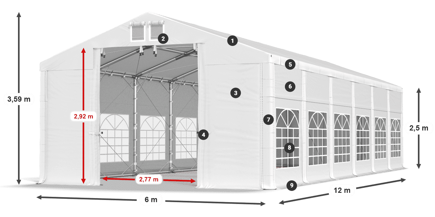 ISD 560 PVC legenda 2.5