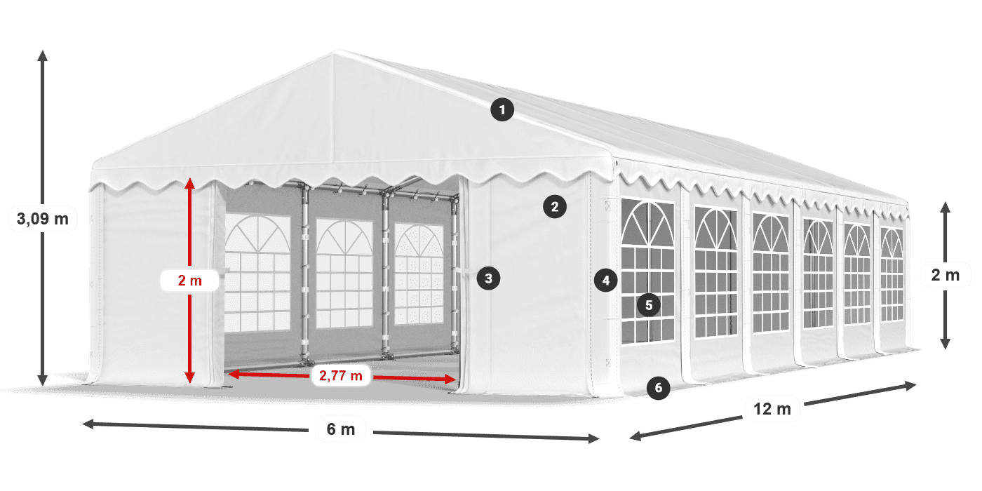 IPE 240 PE legenda