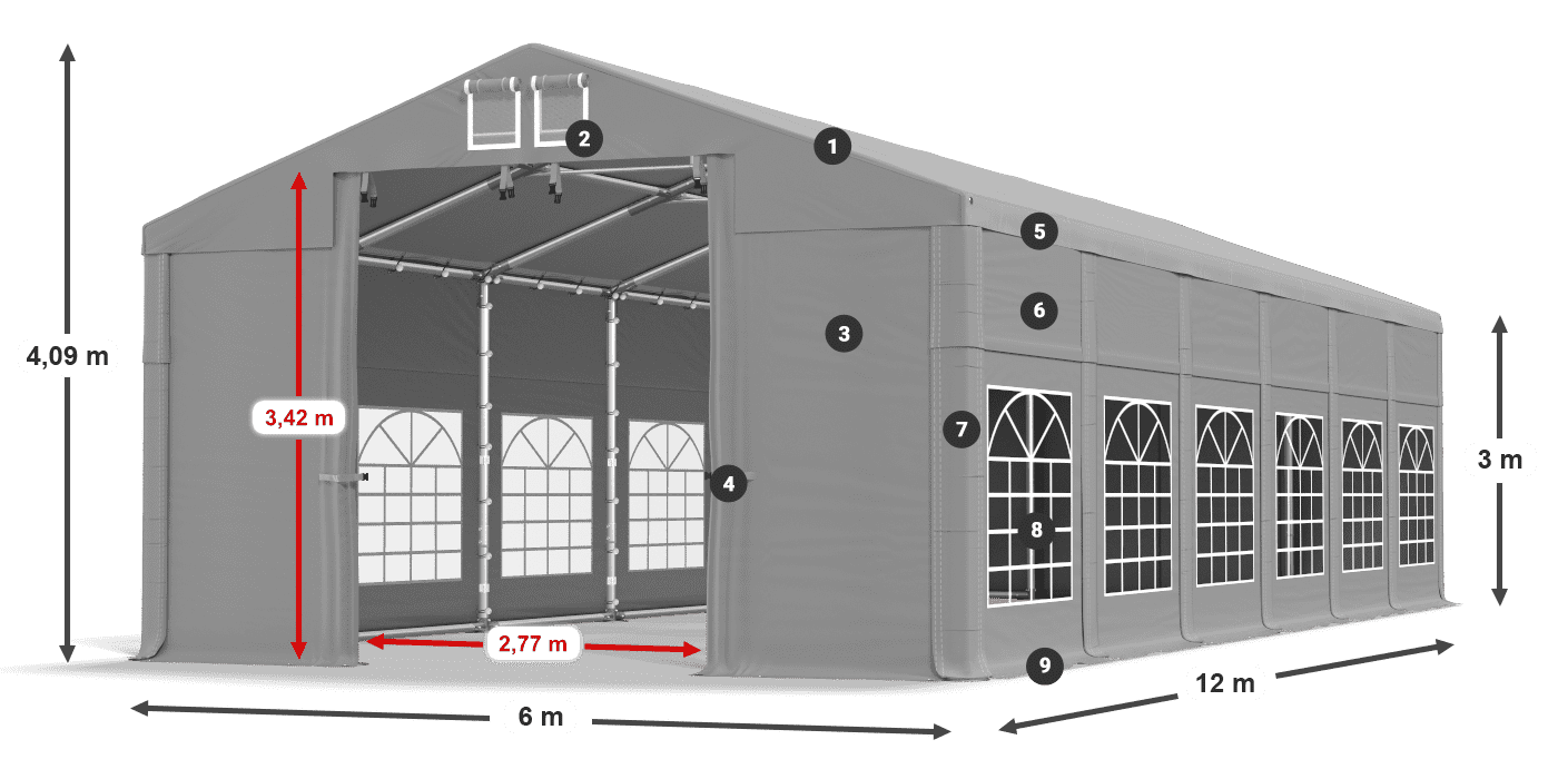ISD 560 PVC legenda 3