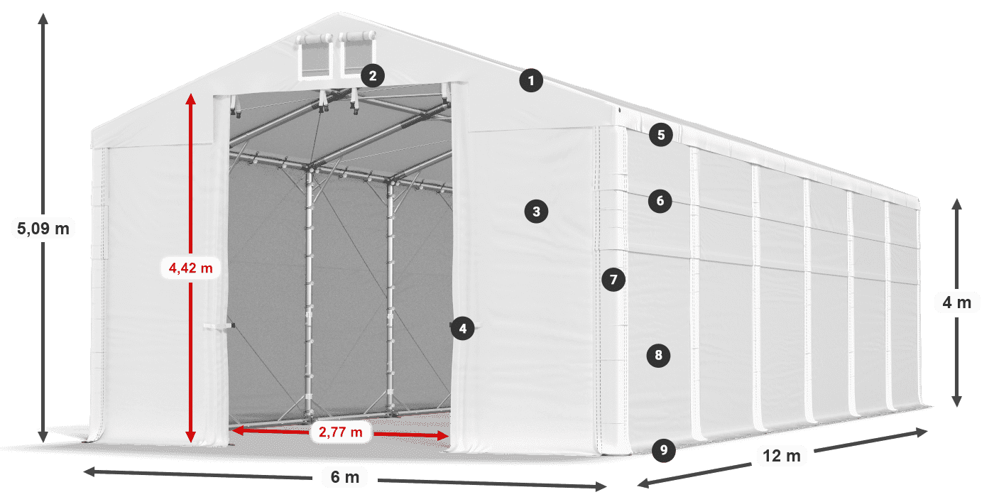 MSD 560 PVC legenda 4