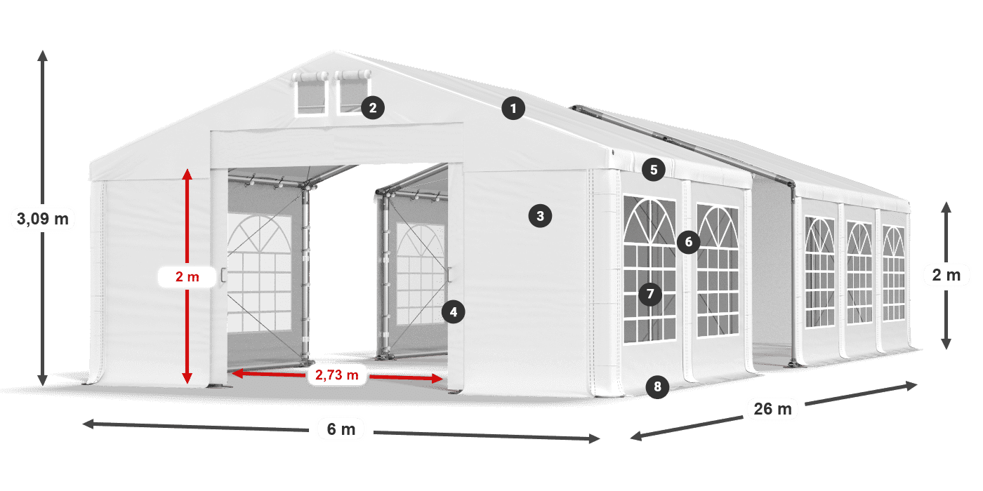 Krov: MS 580 PVC Zidovi: FR 620 PVC Legenda od 2 m