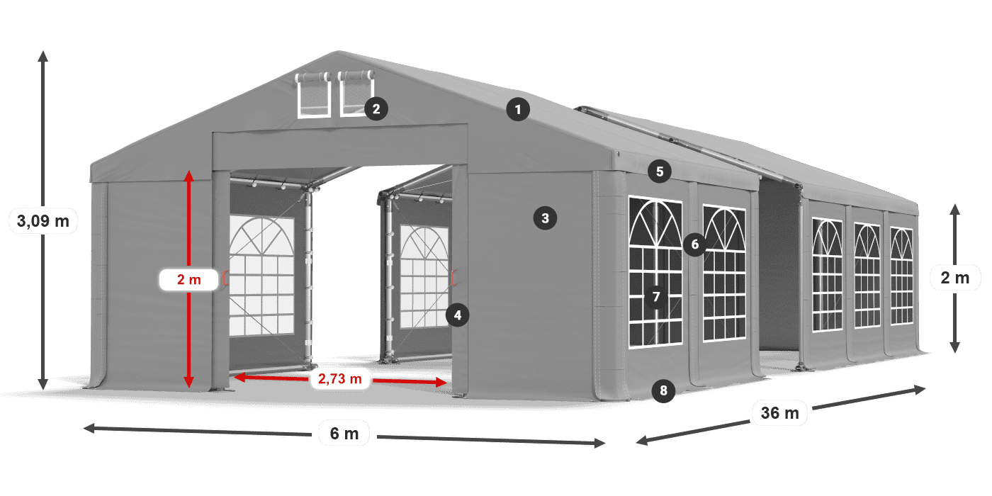 ISD 560 PVC legenda 2m