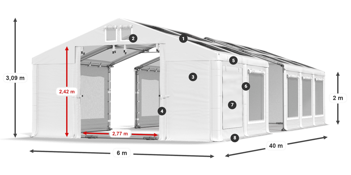 Krov: MS T 580 PVC Zidovi: SDM 500 PVC 2m legenda