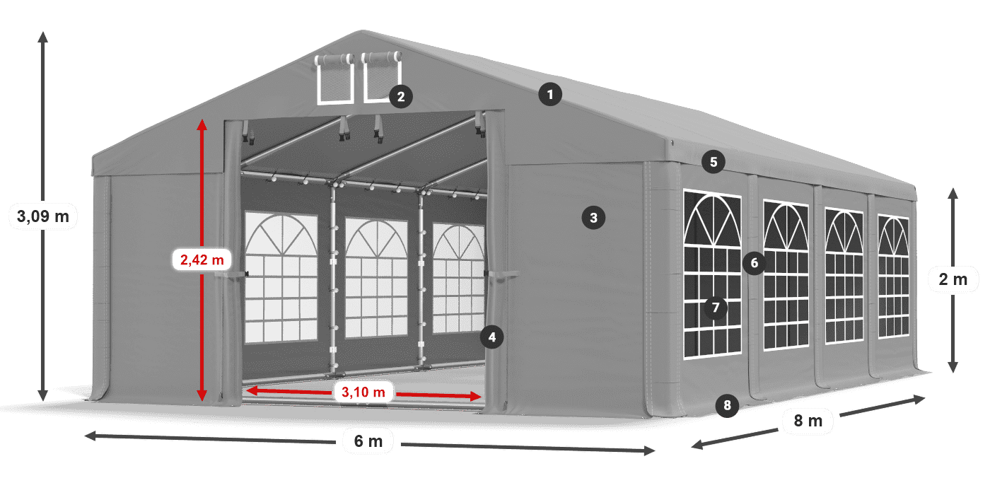 ISD 560 PVC legenda 2m