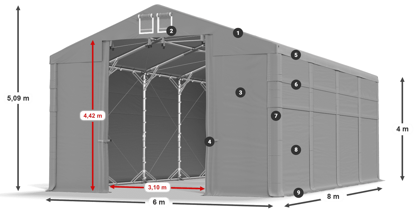 MFR 620 PVC legenda 4m