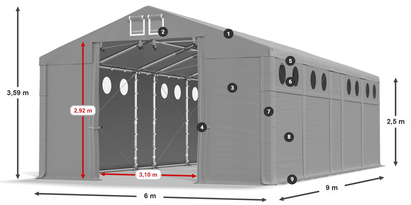 MFRO 620 PVC legenda 2,5 m