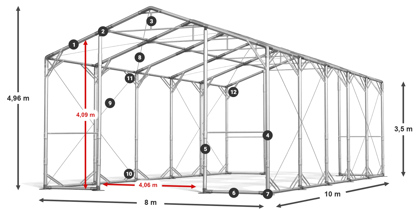 POLAR PLUS legenda 2,5m-4m