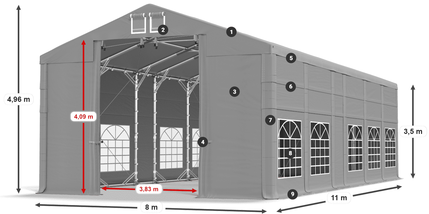 Krov: FR 620 PVC Zidovi: SD 500 PVC Legenda od 3,5 m