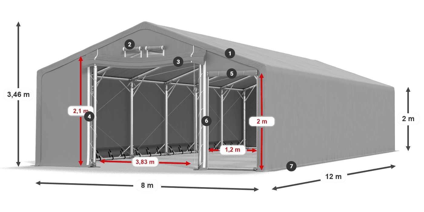 SFR 600 PVC legenda