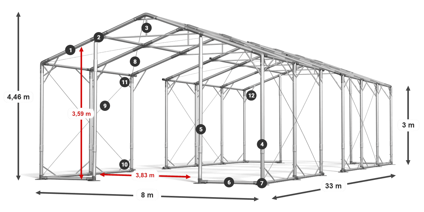POLAR legenda 2,5m-4m