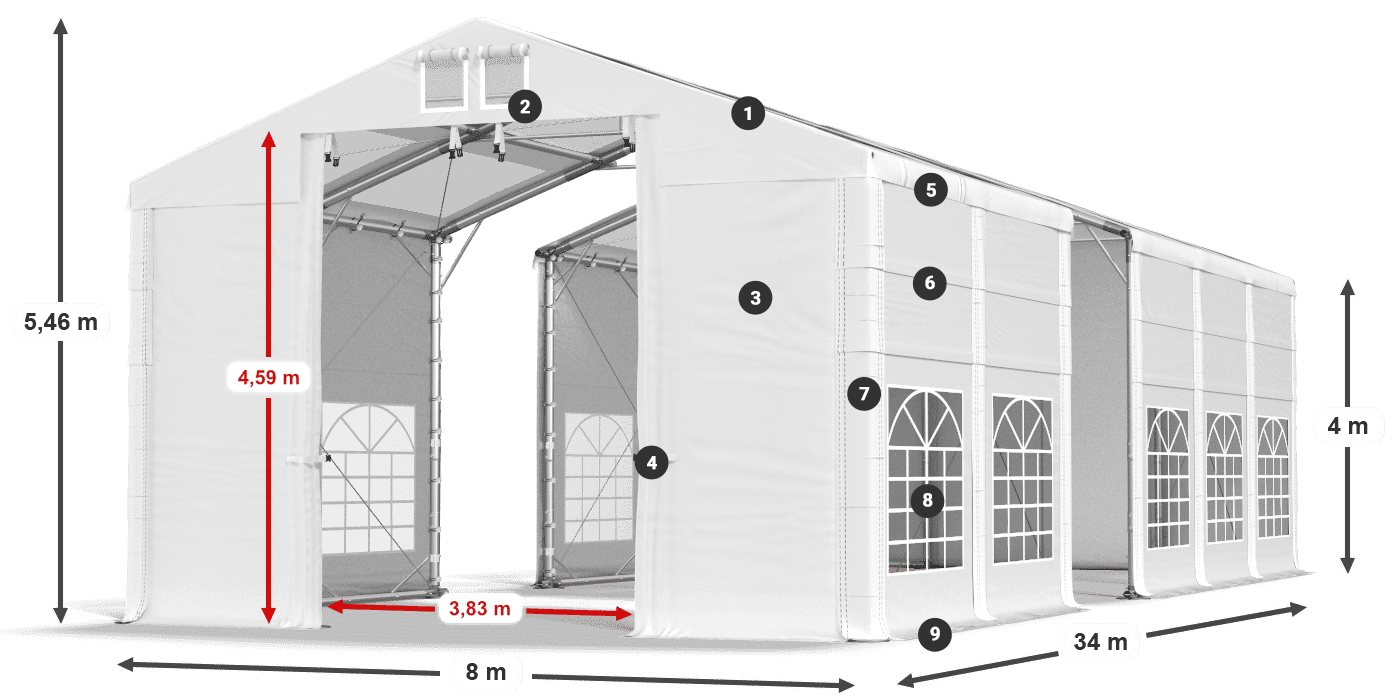 Krov: MS T 580 PVC Zidovi: SD 500 I PVC 4m legenda