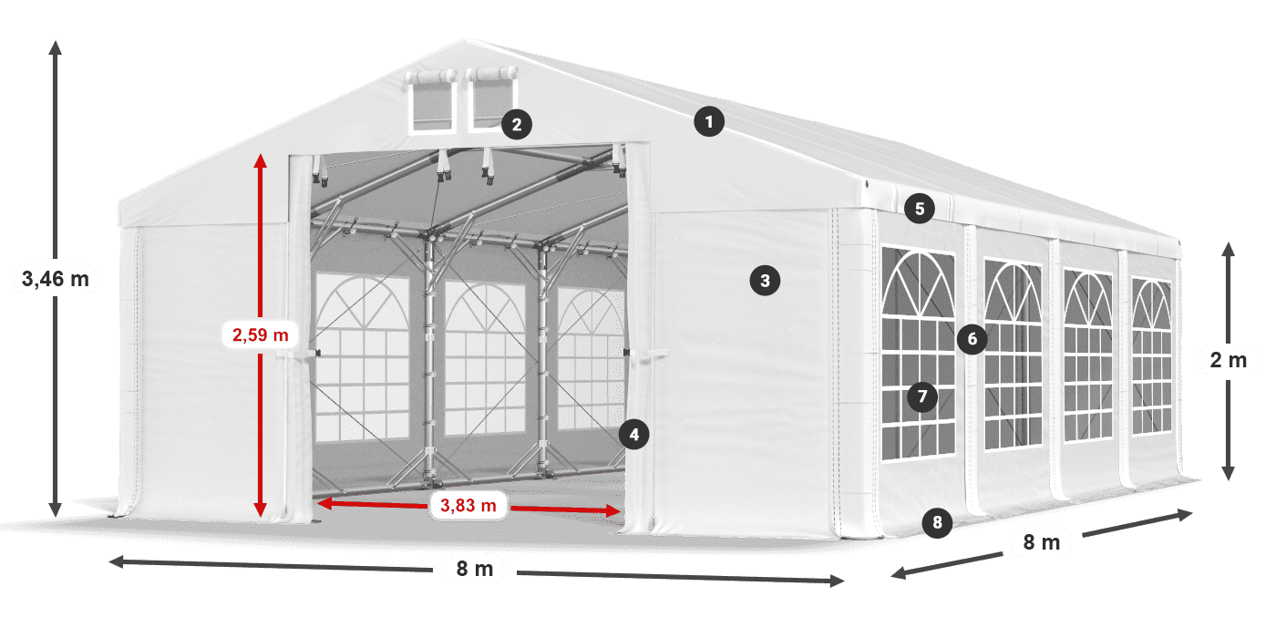 ISD 560 PVC legenda 2m