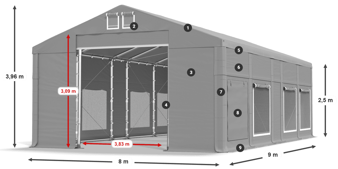 Krov: FR 620 PVC Zidovi: SD 500 PVC Legenda od 2,5 m