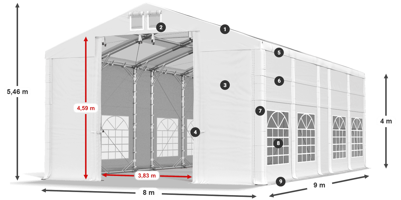 Krov: MS T 580 PVC Zidovi: FR 620 PVC Legenda od 4 m